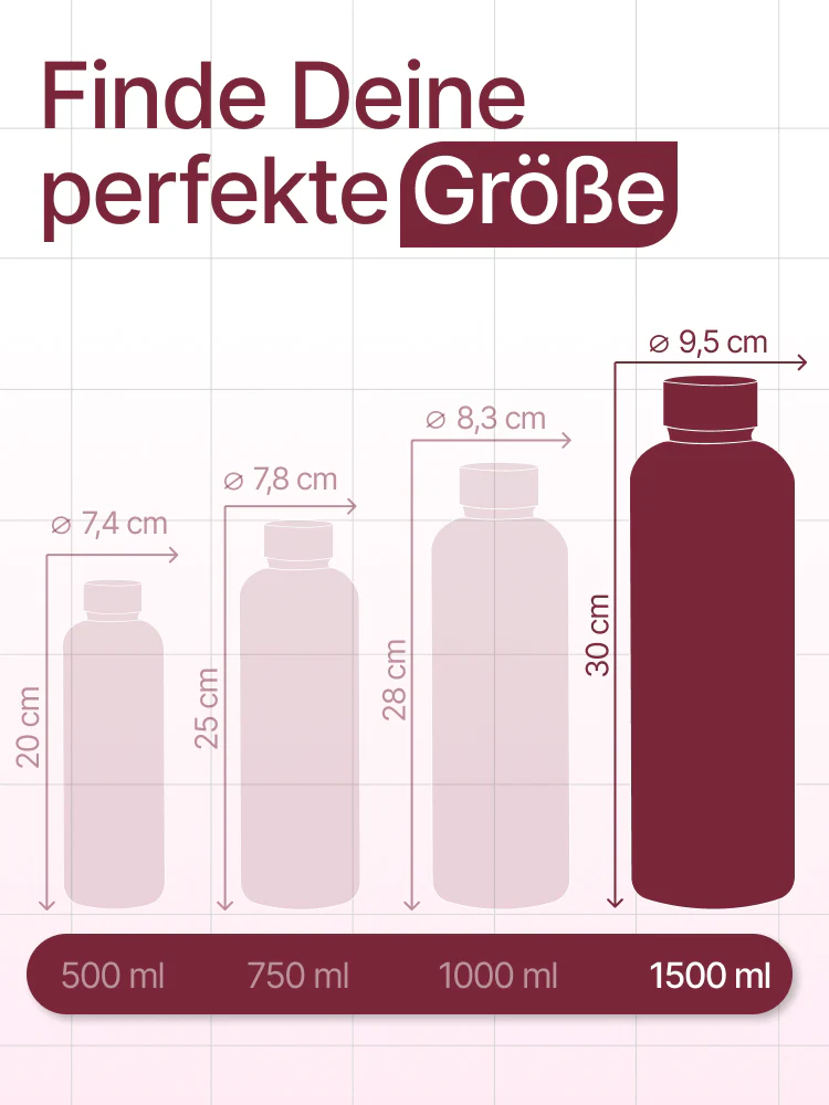 Produktbild 32