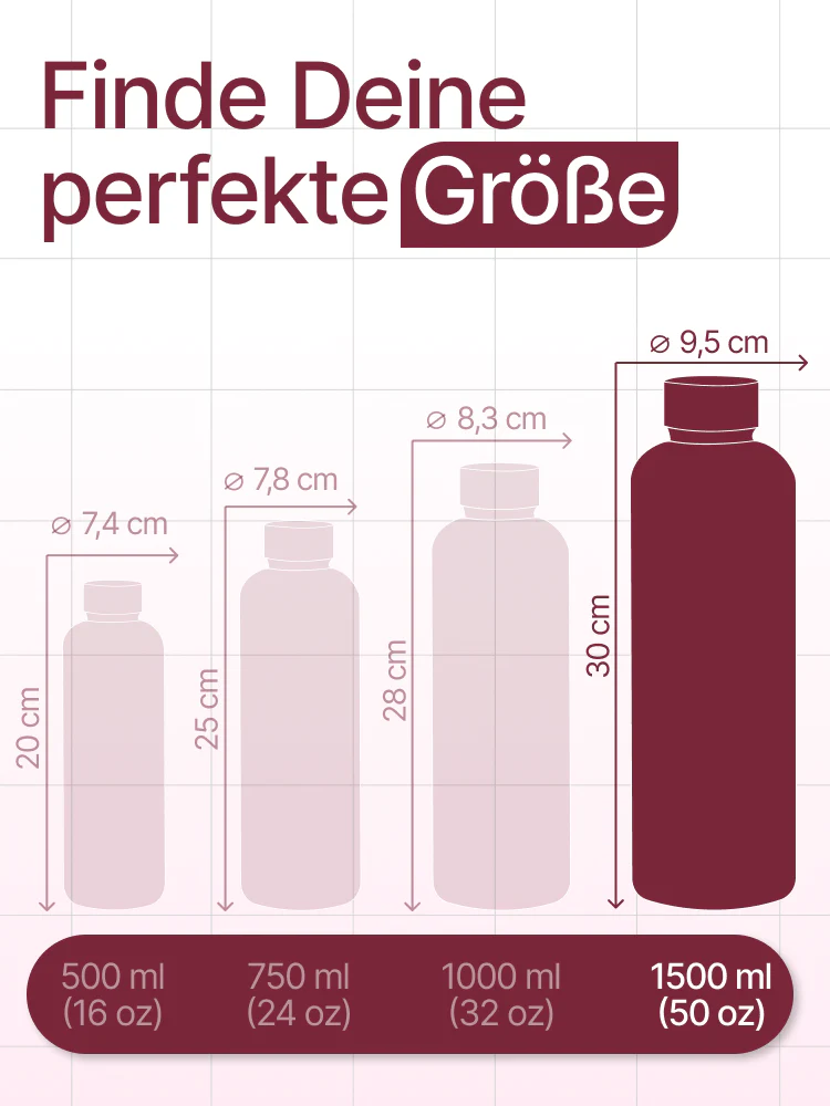 Produktbild 33