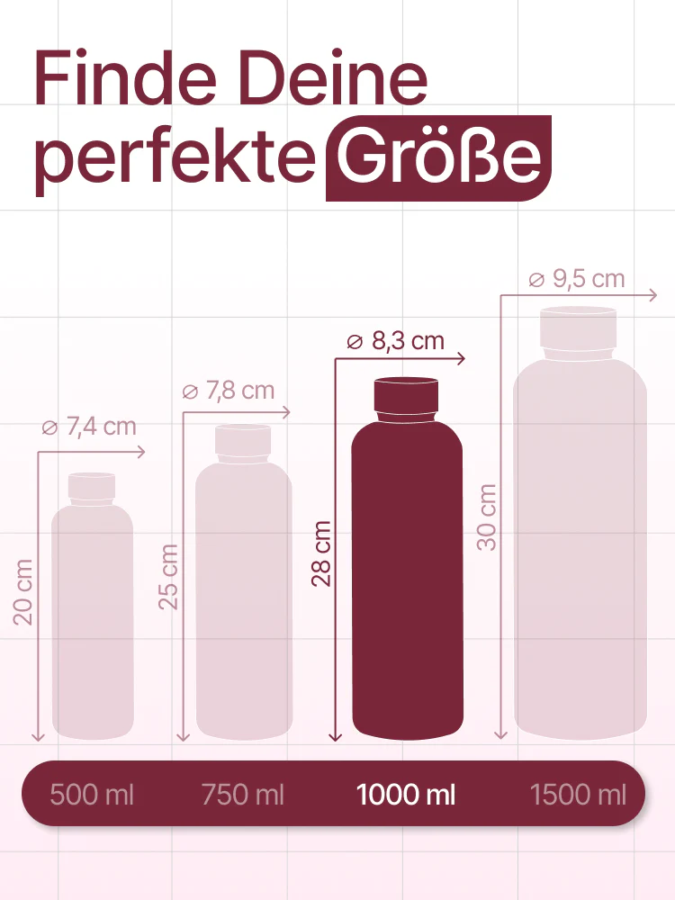 Produktbild 32