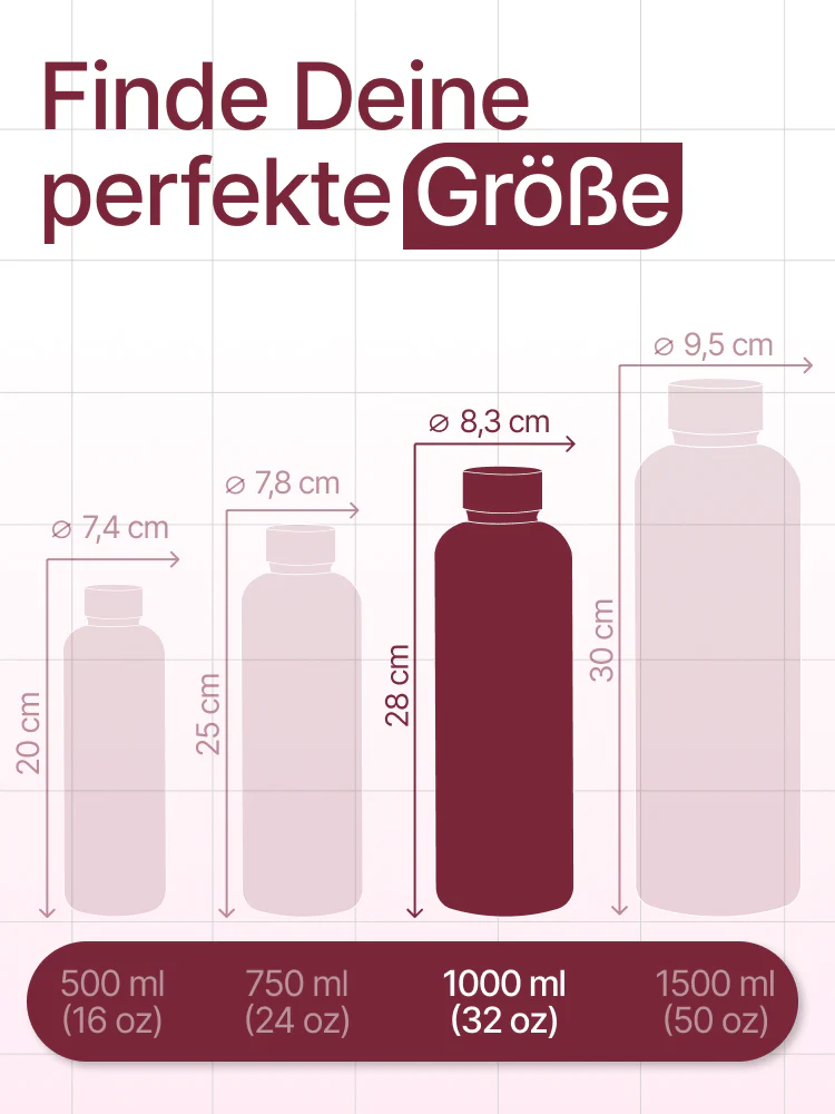 Produktbild 33